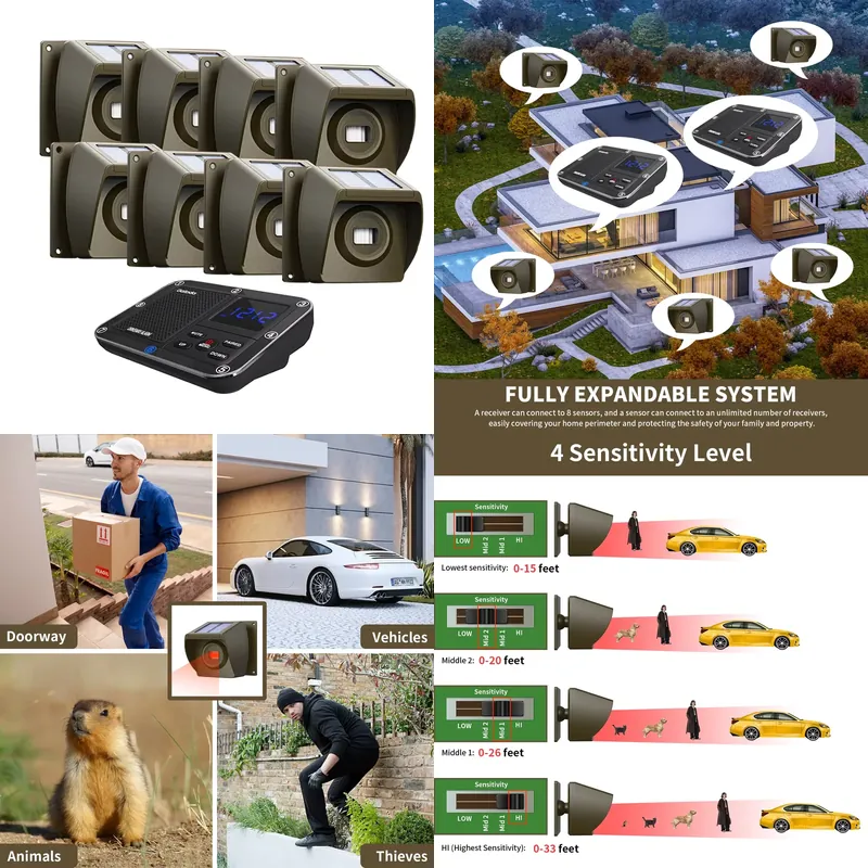 Sistema di allarme wireless pe - Farming System & Sustainable Agriculture recensione e prezzo